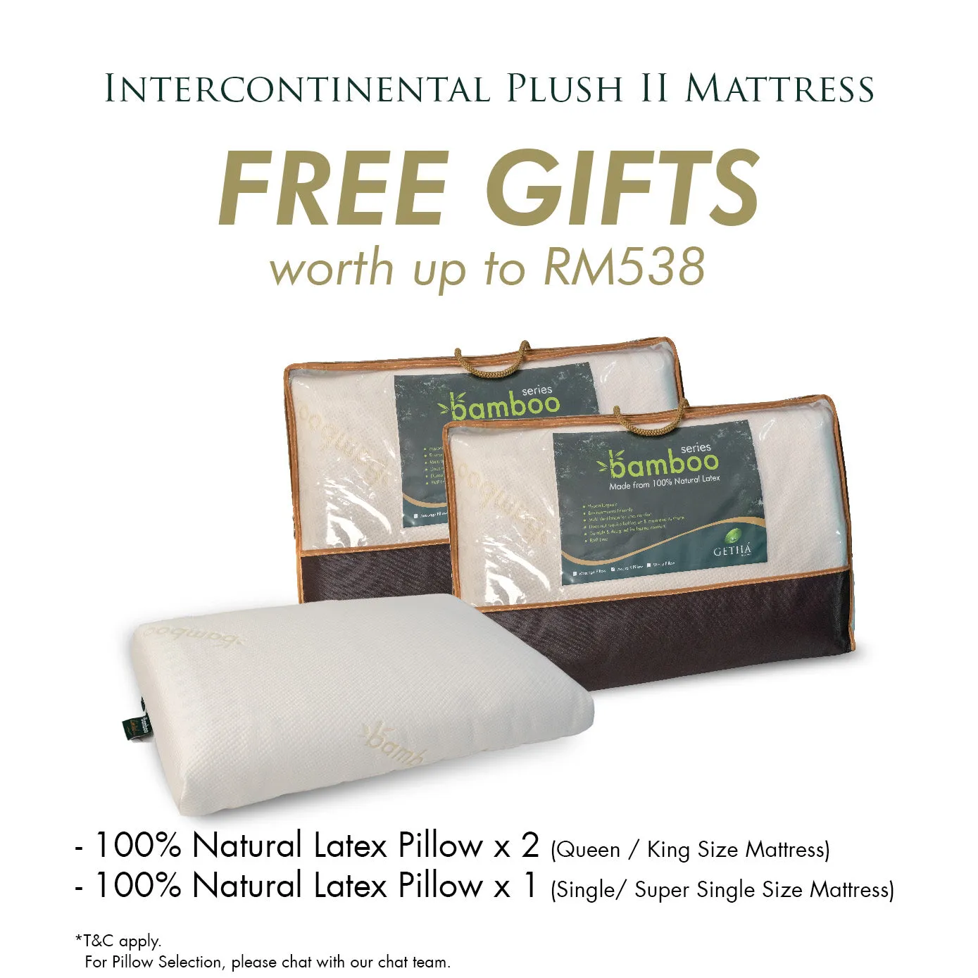 Intercontinental Plush II Mattress